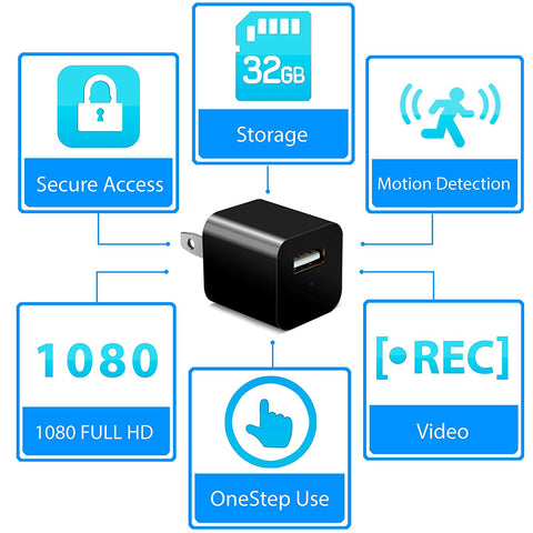 USB Spy Camera