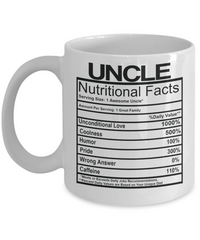 Uncle Nutritional Facts Mug