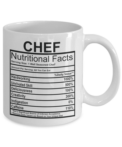 Chef Nutritional Facts Mug