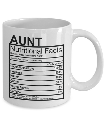 Aunt Nutritional Facts Mug