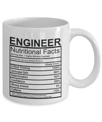 Engineer Nutritional Facts Mug