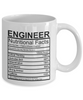 Image of Engineer Nutritional Facts Mug