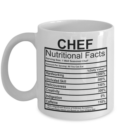 Chef Nutritional Facts Mug