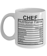 Chef Nutritional Facts Mug