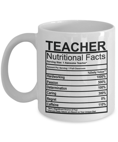 Teacher Nutritional Facts Mug