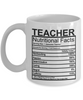 Image of Teacher Nutritional Facts Mug